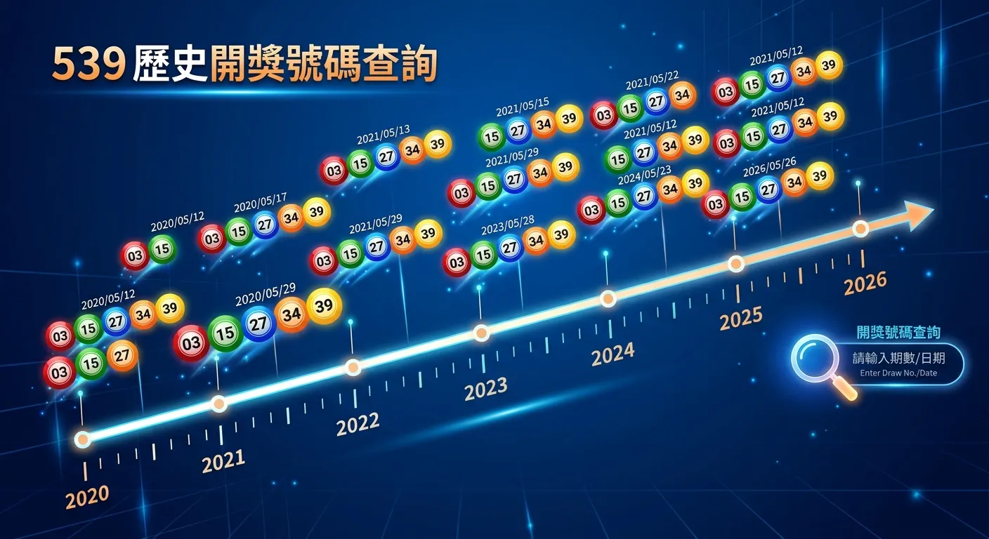 今彩539開獎號碼查詢各期：2026 歷史獎號與開獎結果完整紀錄