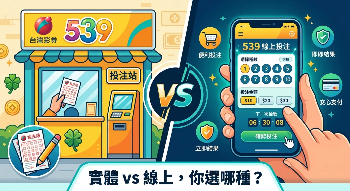 今彩539怎麼買？2026 實體與線上購買完整教學