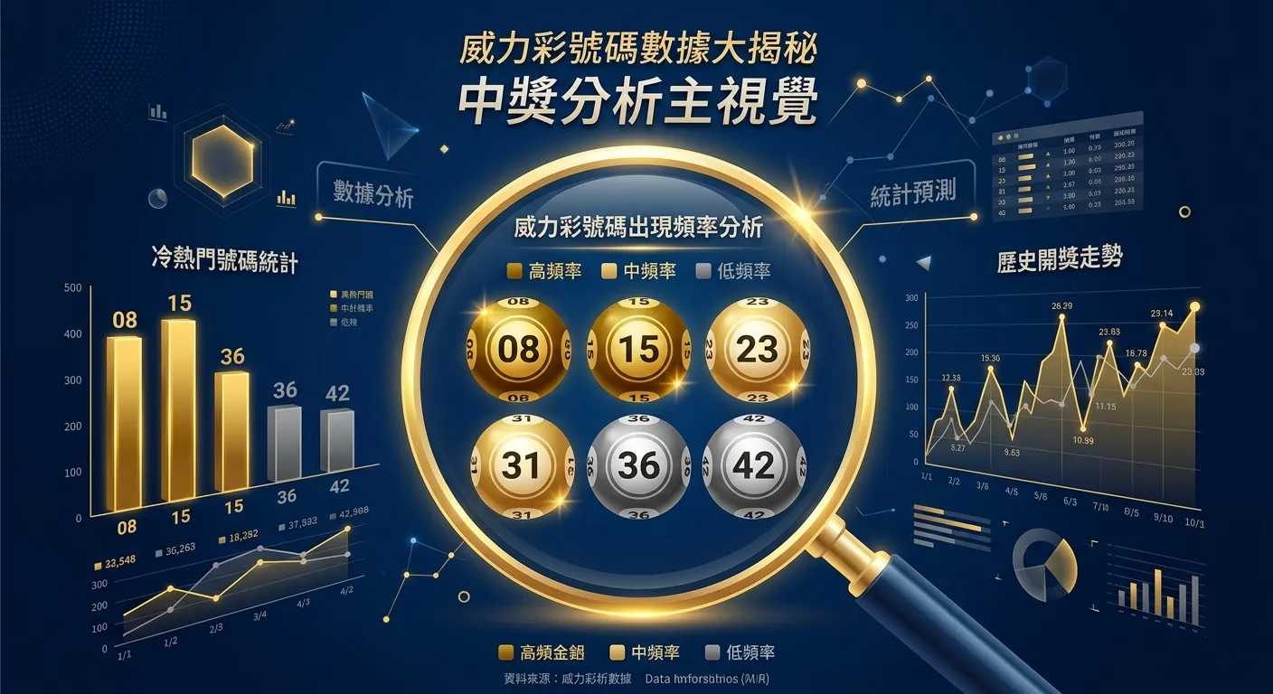 威力彩號碼分析與選號策略：2026 熱門冷門號碼統計與選號參考
