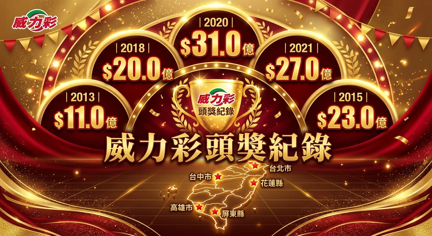 威力彩頭獎故事：2026 歷年最高獎金紀錄、開獎地點與得主投注習慣
