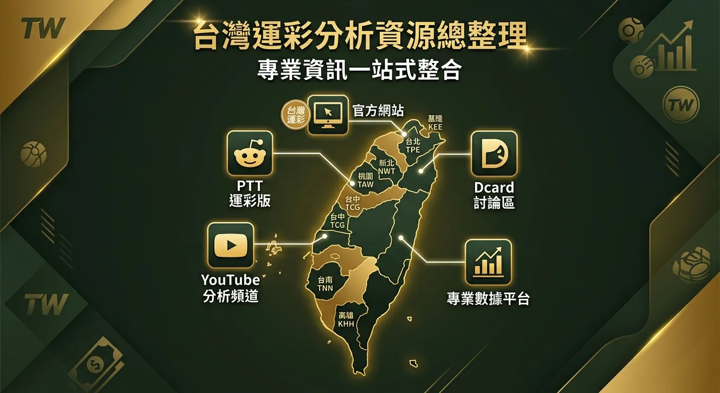 台灣運彩分析資源總整理｜2026 免費網站、社群與數據平台推薦